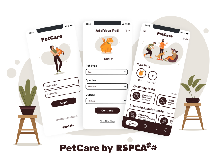 Petcare